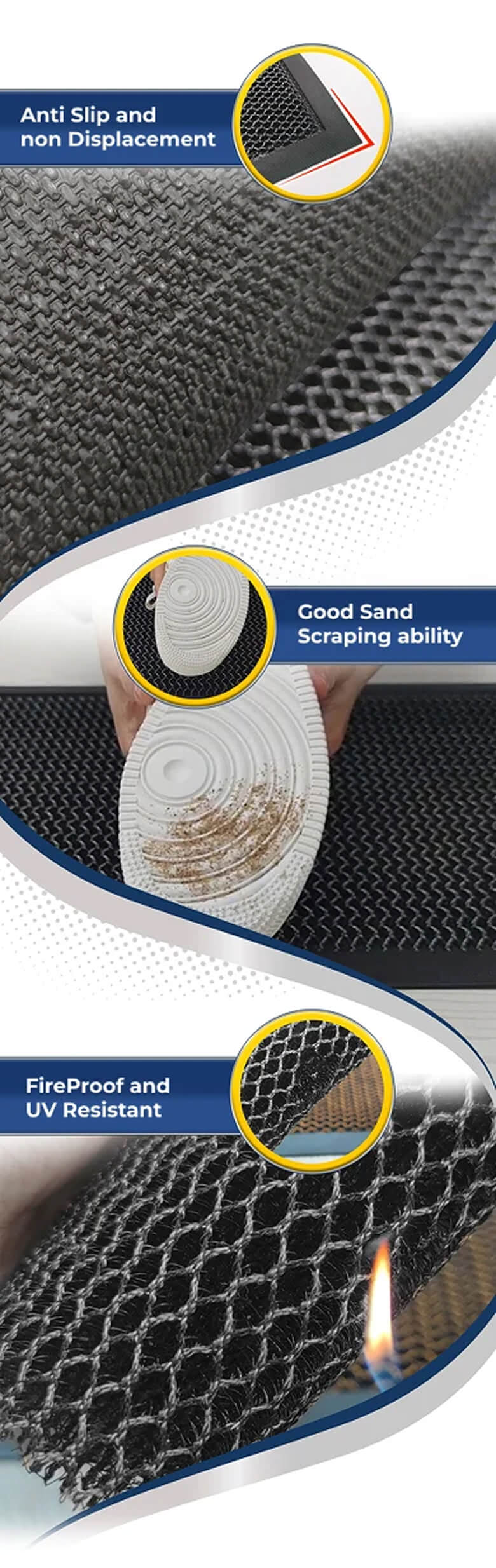 Muddy Mat Durability