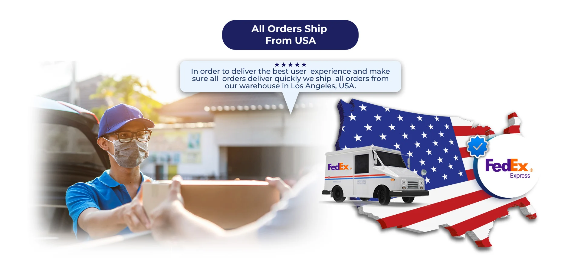 Muddy Mat USA Shipping Asset